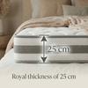 Mattress 90x200 H4 height 25cm with comfort foam, 7-zone pocket spring mattress ergonomic, adult spring mattress OEKO-TEX certified