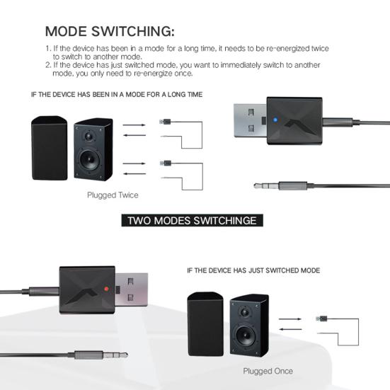 Беспроводной передатчик-приемник Адаптер 2-в-1 ТВ/автомобиль/ПК/динамик Bluetooth-совместимый 5.0 с автоматическим переподключением Беспроводной аудиоадаптер