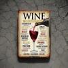 Винтажный металлический знак-гид по вину, настенное искусство для декора домашнего бара