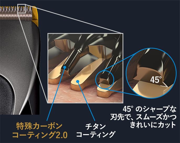 Линейная машинка для стрижки Panasonic Pro ER-GP86