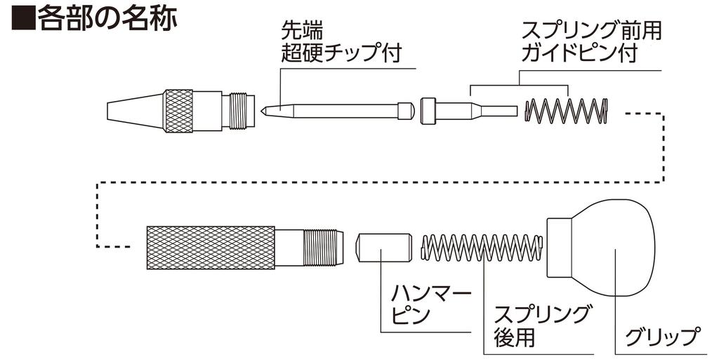 Shinwa Sokutei Auto Punch L 77258