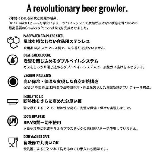 Вакуумная изоляция Growler 32oz Storm [Питьевые емкости] 2.0 G-2.0-32-STM