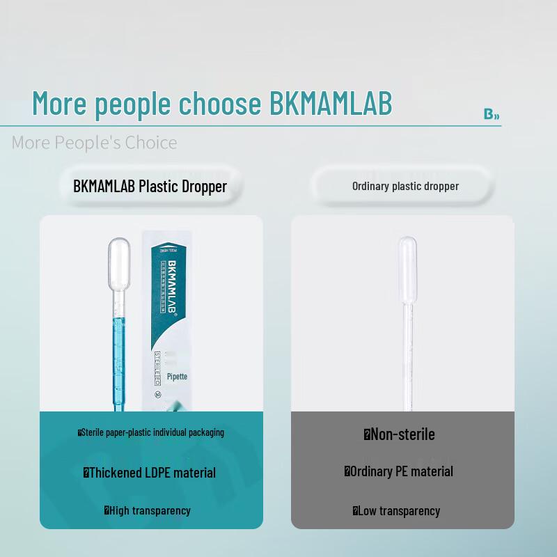 Biokemman Disposable Graduated Plastic Pasteur Pipettes