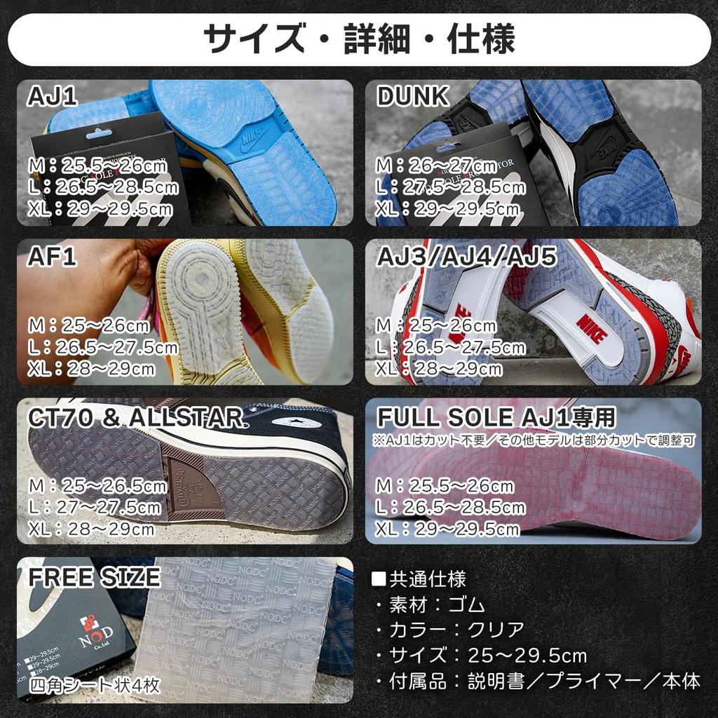 NODC ЗАЩИТА ПОДОШВЫ (CT70, ALLSTAR, Прозрачный, M (26-26,5см))