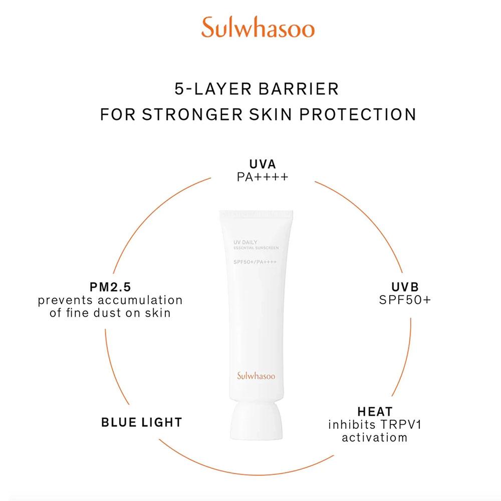 Sulwhasoo UV Daily Tone Up Sun Cream 50ml (SPF50+)