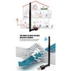 WiFi USB Adapter 150mbps Wifi Antenna 802.11n Long Distance USB WiFi Receiver Ethernet Network Card