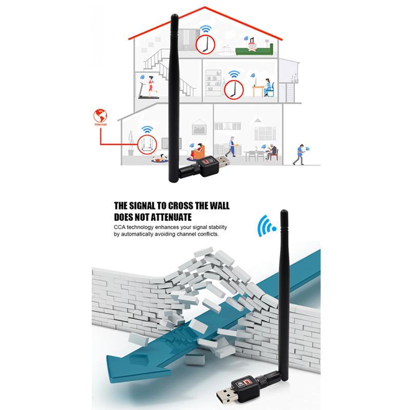 WiFi USB Adapter 150mbps Wifi Antenna 802.11n Long Distance USB WiFi Receiver Ethernet Network Card