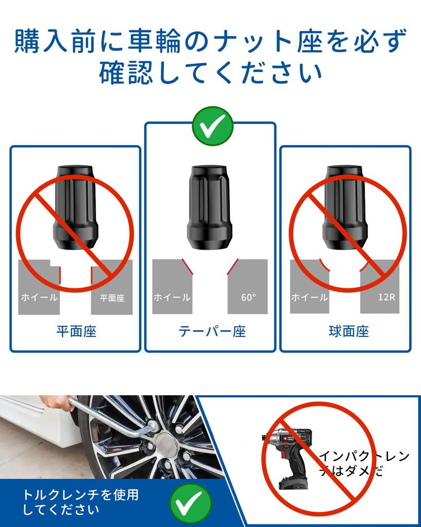 Гайка-фиксатор колеса GAsupply M12xP1.25 с коническим седлом 60°, гайка в форме цветка, стальная, противоугонная, с гнездом 19HEX/21HEX, совместимая с Nissan, Subaru и