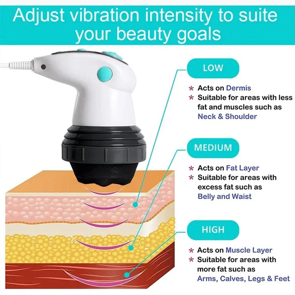 Многофункциональный ручной электрический массажер для похудения для удаления жира по всему телу