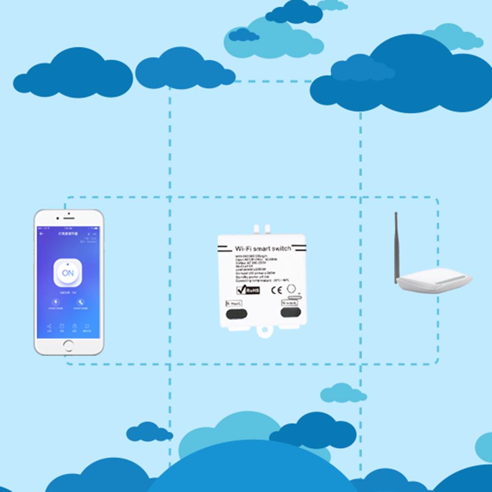 Умный дом WiFi беспроводной модуль для /Android APP управления R