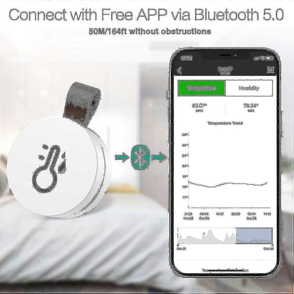 Wireless Thermometer Hygrometer, Oria Mini Bluetooth 5.0 Humidity Temperature Sensor With Data Export And Alerts
