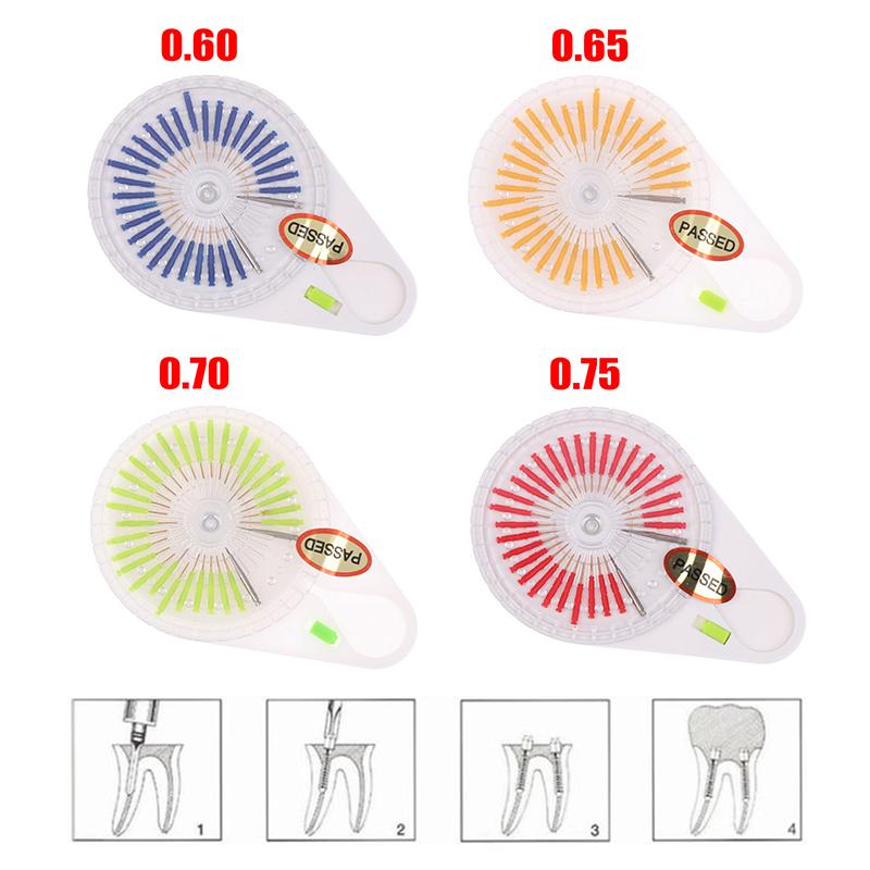 Self-Threading Design Dental Link Pins Conical Screw Dental Root Pin Oral Fixation Tools Materials Bm 0.60 0.65 0.70 0.75 Size