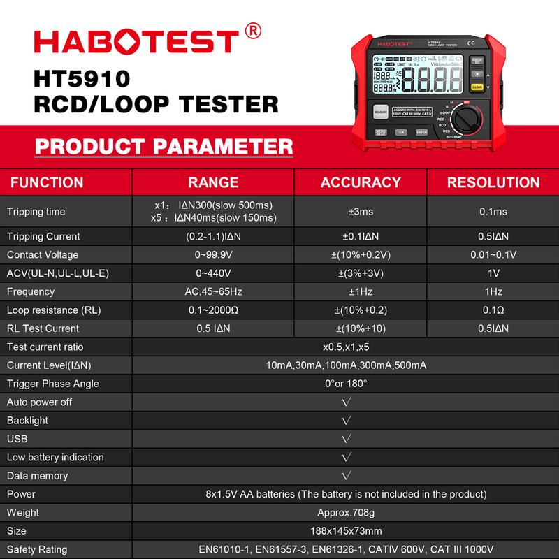 HABOTEST HT5910 Тестер УЗО Цифровой ЖК-дисплей Измеритель сопротивления Тестер УЗО/Петли 1000 Хранение данных Вольтметр Мегомметр