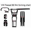 3D/5D Carbon Fiber Stickers For Volkswagen VW Passat B8 Interior Central Control Panel Door Handle Decals Car Styling Accessori