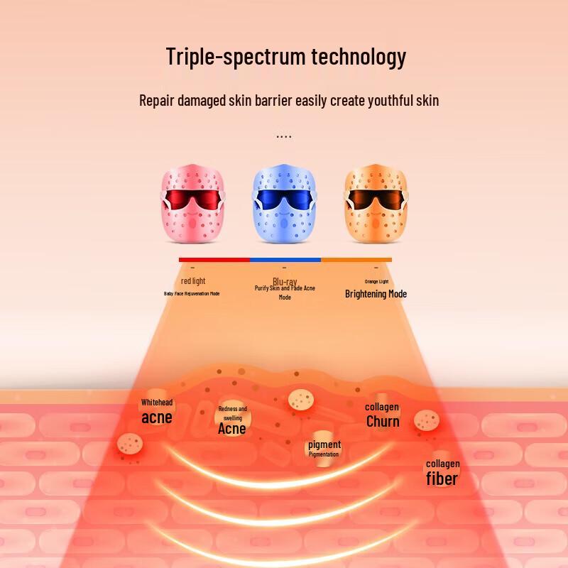 K·SKIN Светодиодная маска для лица для фототерапии