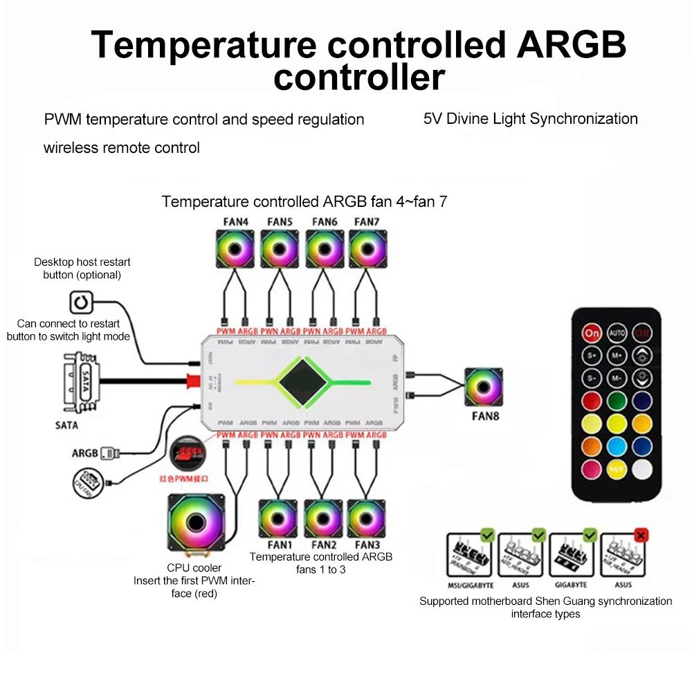 Адаптер-хаб для ARGB PWM вентиляторов с 1 до 9 портов 5V 3Pin с ARGB контроллером, разветвитель для PC охлаждающих вентиляторов, питание SATA, магнитный PWM хаб