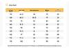 Детские унисекс повседневные спортивные штаны Balabala на осень