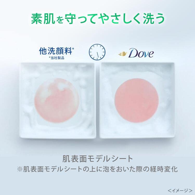 Dove Acne Care Кремовая пенка для умывания лица и тела 150 мл
