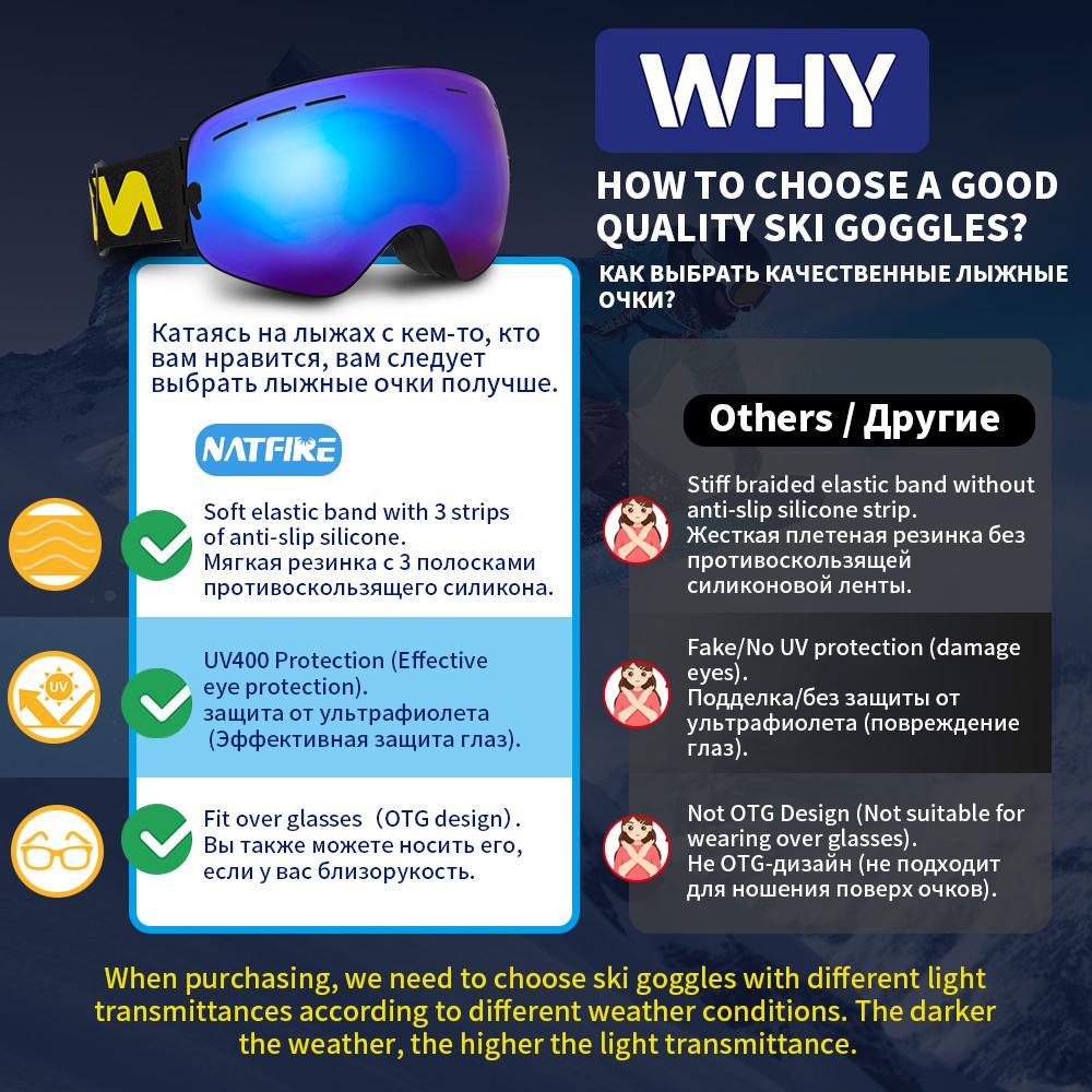 Ski Goggles Pro 100% UV400 Protection Anti Fog Interchangeable Lens Skiing Glasses Snowboard Snow Goggles for Men Women Natfire 7