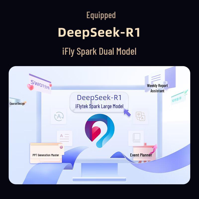 iFLYTEK AI Mouse M610Pro Spark Edition