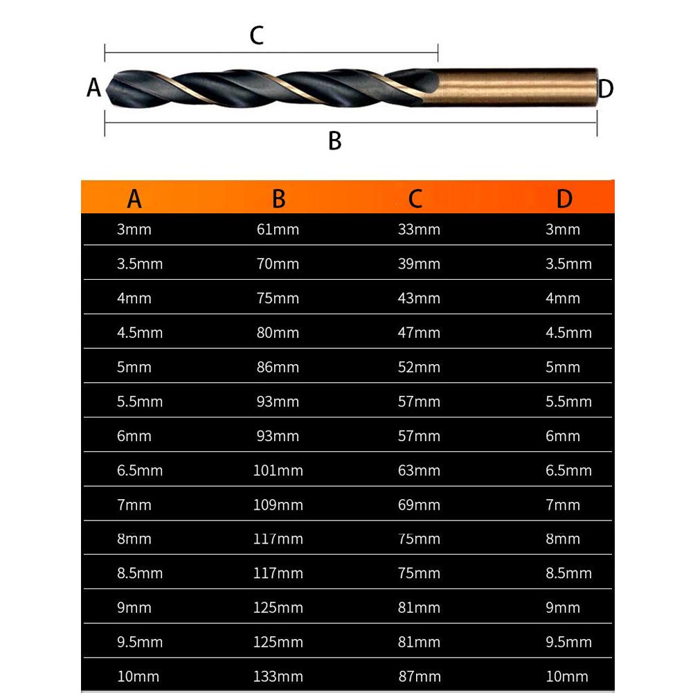 Высокоскоростные стальные сверла, шнековые сверла, сверление металла, деревообработка, электроинструмент