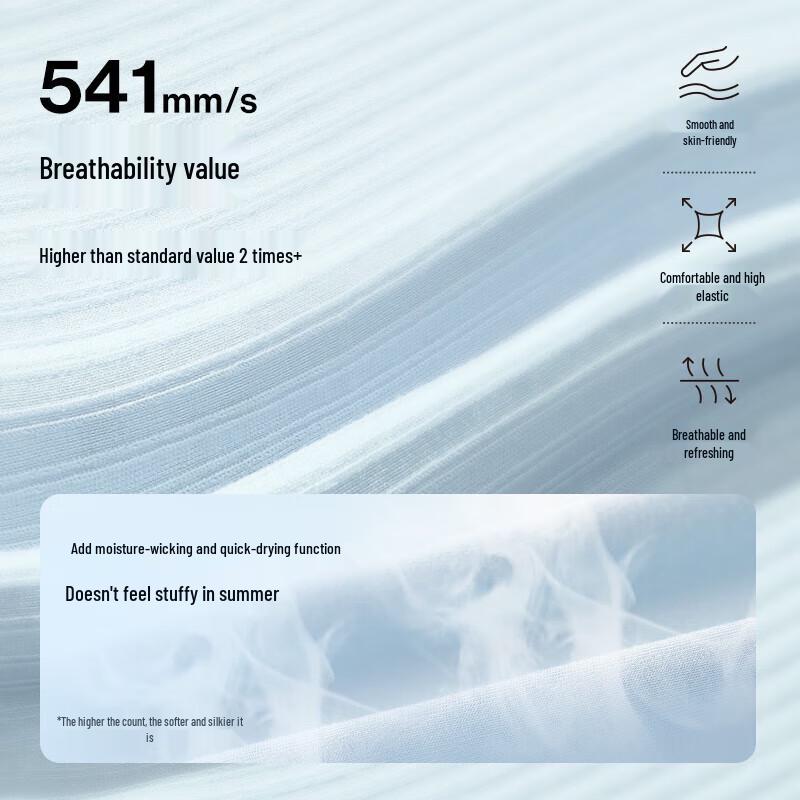 Ubras Women's 60S Modal Seamless Low-Rise Briefs