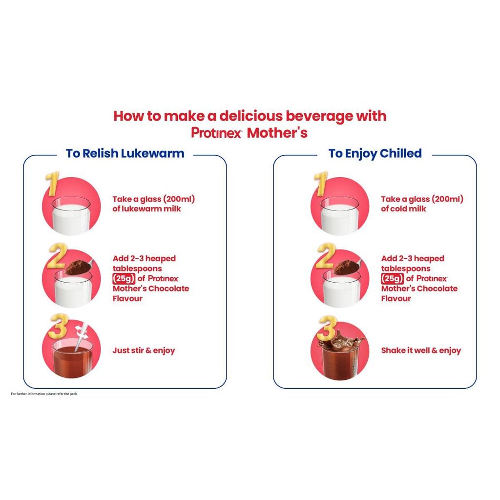 Protinex Mother'S Nutritional Mix 250Gm Pack of 1 – High Protein Pregnancy Supplement With DHA