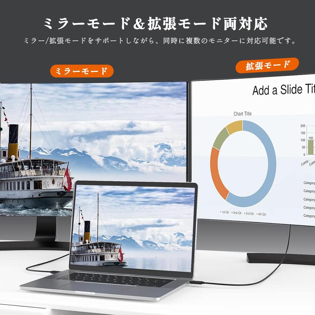 Кабель-переходник типа C в HDMI можно использовать, когда адаптер-переходник типа C HDMI 4K Видеовыход Thunderbolt AV Сменный адаптер Просмотр на большом экране