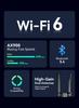 LB-LINK Dual-Band WiFi 6 USB Network Adapter