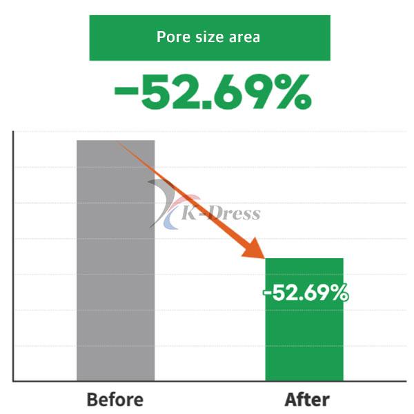 S Nature Aqua Squalane Moisture Cream 60ml