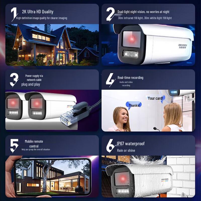 HIKVISION Smart Recognition PoE Electric Zoom Surveillance Camera CN plug (adapter included)