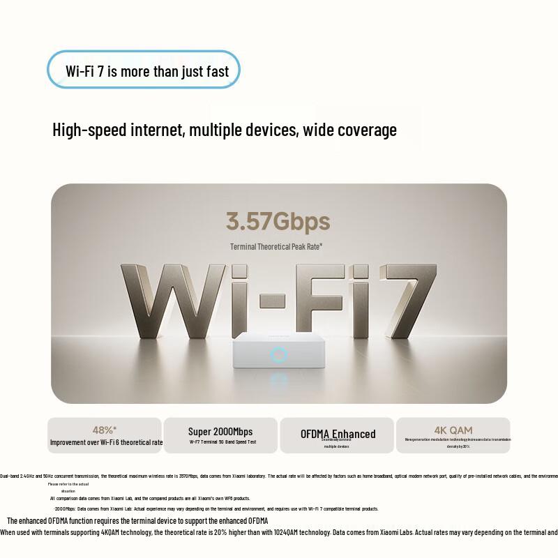 Xiaomi Wi-Fi 7 Mesh-роутер для всего дома BE3600 Pro Проводная версия (Китайская версия)