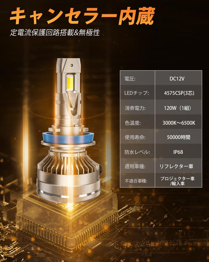 Adjustable Color Temperature and BORDAN H8 LED Fog Super Bright H11 LED Vehicle Inspection Color Temperature and Brightness H16 120W High Fan DC12V