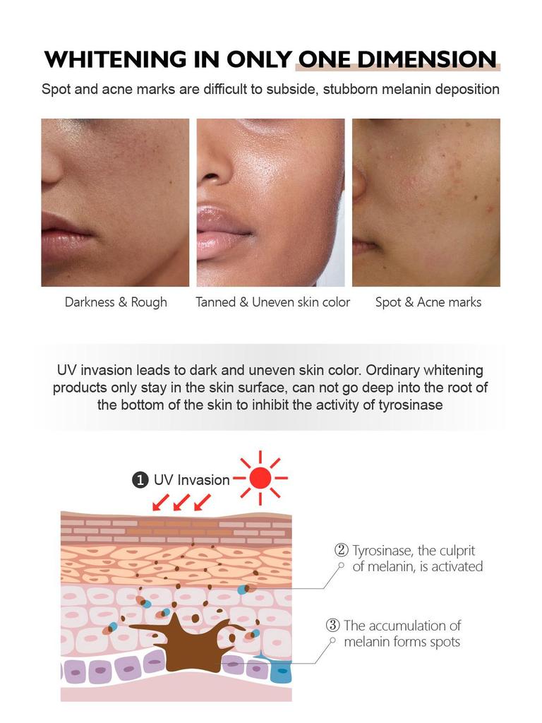 Яркий Гламур Осветляющая Эссенция с Арбутином: Осветляет темную, неровную кожу