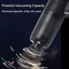 Wireless Handheld Car Vacuum Cleaner High Power Rechargeable Household Mini Vacuum Cleaner