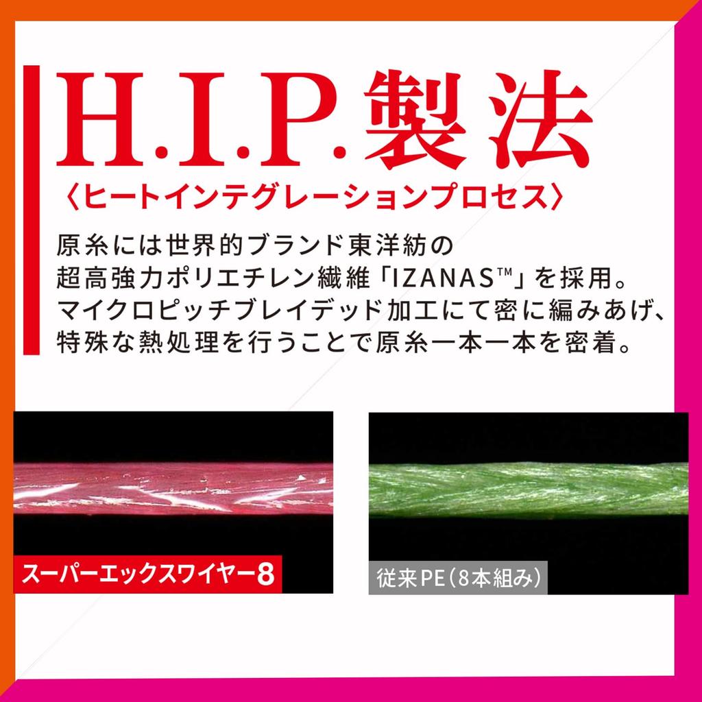 DUEL Плетеный шнур PE Super X Wire 8 Eging 200 м Белый с розовой маркировкой 0.4 Цвет