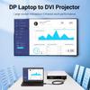 Vention Кабель DisplayPort-DVI Кабель DP-DVI-D 24+1 1080P DP-папа-DVI-папа-кабель для монитора проектора Кабель DP-DVI