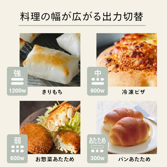 Twin Bird тостер духовка тостер 4 шт выпечка выход переключение Tsubame Sanjo зеркальное стекло уменьшает неравномерность выпечки стильный год производитель белый