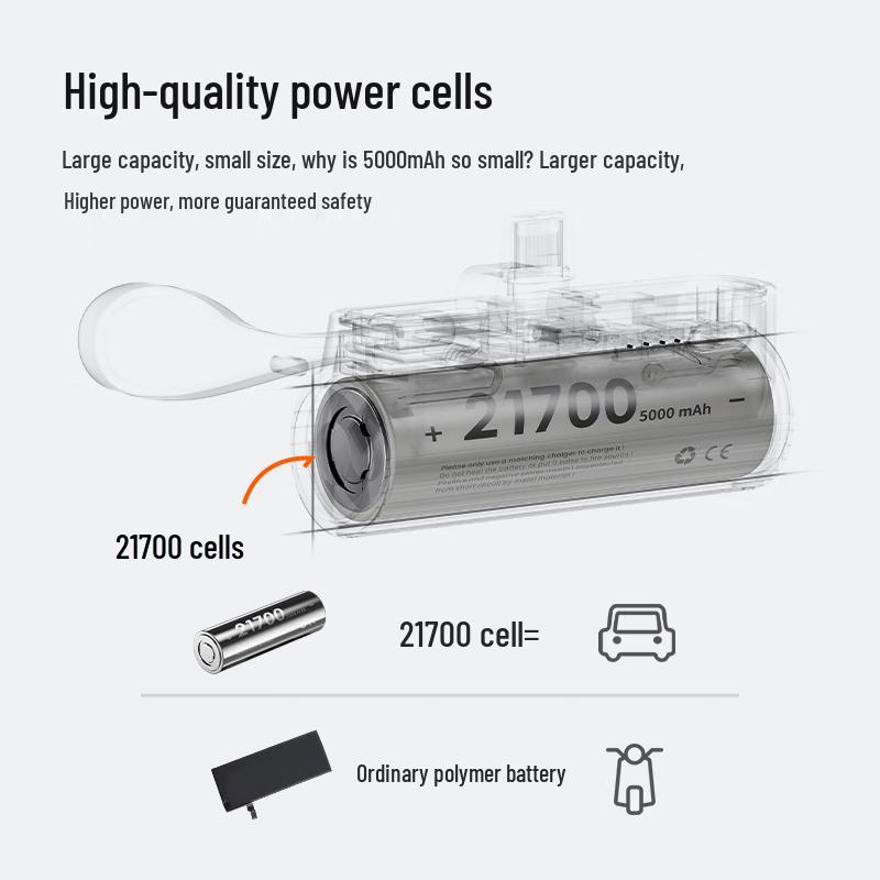 SHARGE Mini Capsule 5000mAh Power Bank