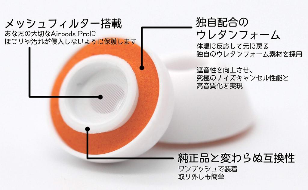 Сменные амбушюры Symbio, совместимые с AirPods, по 1 паре размеров L и S, шумоподавляющие, звук Symbio A Pro, S, M, (звукоизоляция/улучшенное шумоподавление/высокий