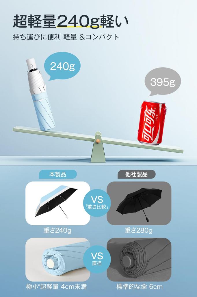 Ультралегкий складной УФ-тепло для солнечной или дождливой погоды, складной автоматический солнечный тепловой удар, удобный для складывания, нагрева воды, включает в себя подарок на день хранения