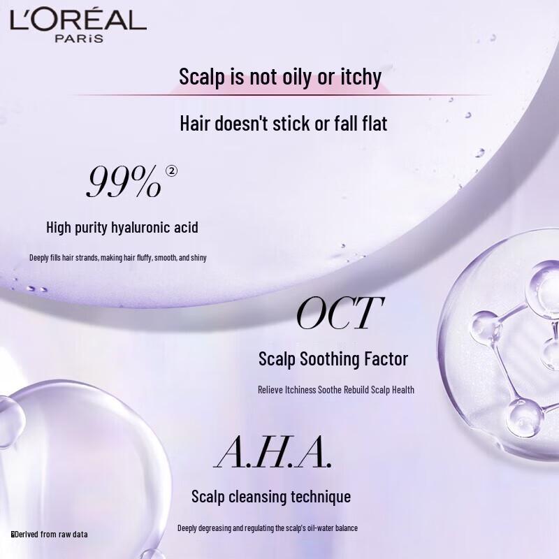 L'Oréal Hyaluronic Acid Hydrating Shampoo