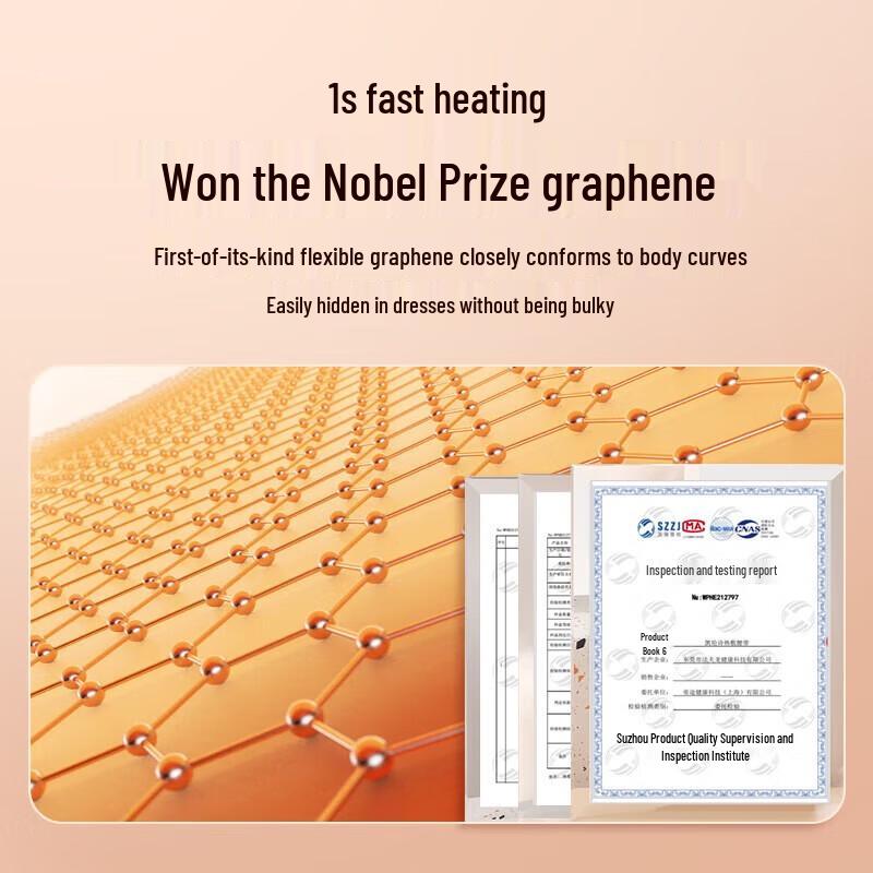 Электрический пояс для облегчения менструальных болей