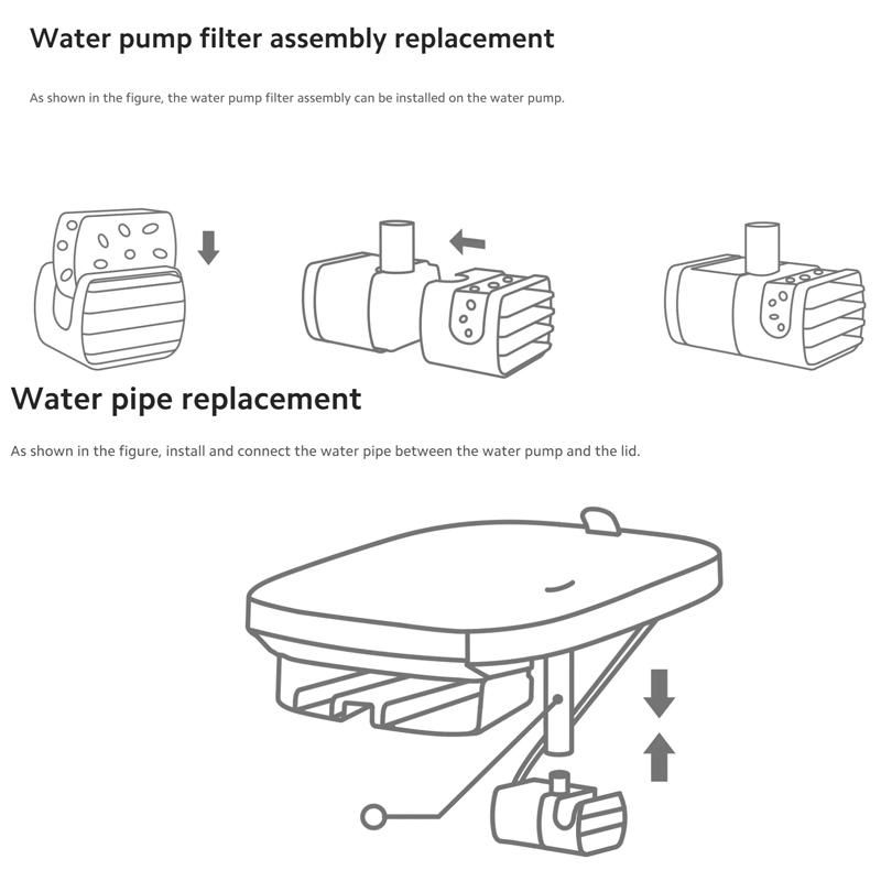 Xiaomi Умный фонтанный фильтр для домашних животных