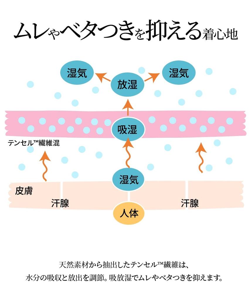 Короткие шорты с глубокими завышенными талией, хлопок TM, удобные в области живота и большие 8 л [Nissen], комплект из 4 предметов, талия, талия, смесь, эластичность, тенсел, волокно,