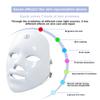 Инструмент для фотонного омоложения. Инструмент для красоты. Бытовая маска для лица. Инструмент для салона красоты. Специальный инструмент. Цветной свет.
