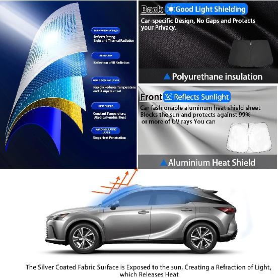 SHAOHAO for 2024 Lexus RX 350 Windshield Sun Shade 2023 2024 RX350 Car Window Shades, for 2023 2024 Lexus RX 350 350h 450h 500h Car Sun Shade