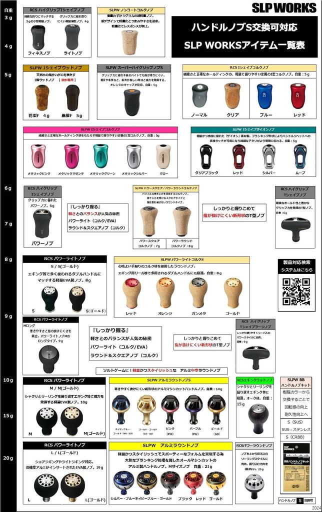 Daiwa Slp Works RCS Power Light Knob M Длинный размер G