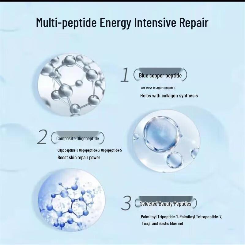 Набор Lanting: Очищающее средство и сыворотка с пептидами меди