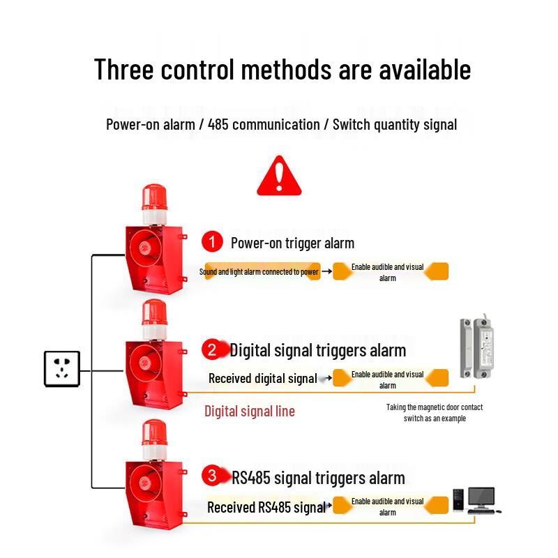 Hang Tian Guan Industrial Sound & Light Alarm